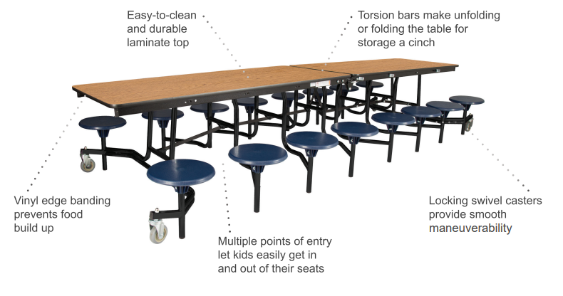 cafeteria table features.png